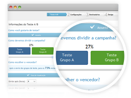 Teste A/B