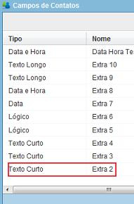 Campos de Contatos