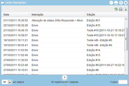 envio para contatos 'No Responde' e 'Com Problemas'