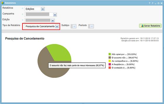 personalize sua Pesquisa de Cancelamento